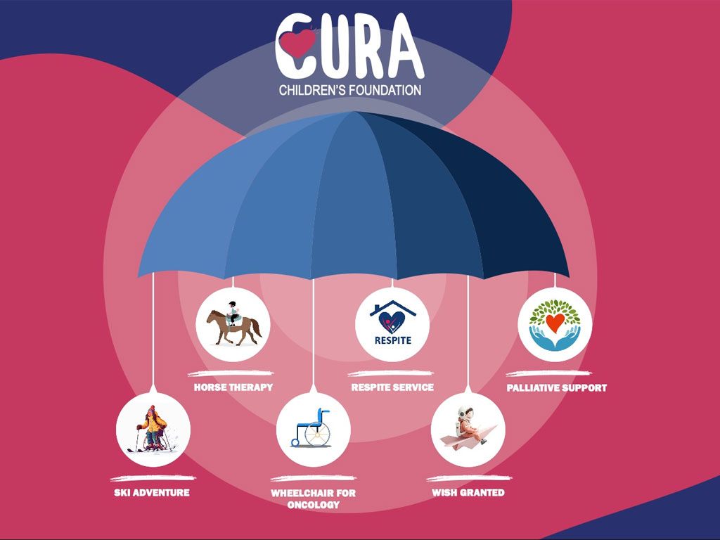 Cura Umbrella